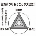 sanryoku